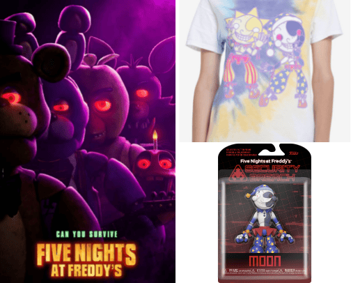 Five Nights at Freddys cover photo collage
