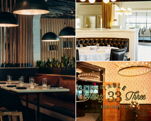 Best Bites in Dayton, Ohio: A Foodie's Tour cover photo collage