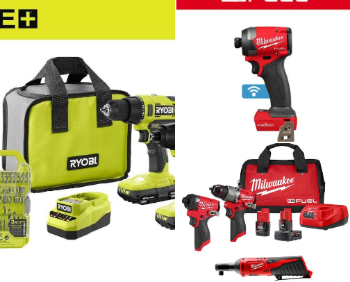 Power Tools, Drill Sets & Combo Kits Guide (Home Depot Cordless Drills, Impact Drivers & Circular Saws Edition) cover photo collage