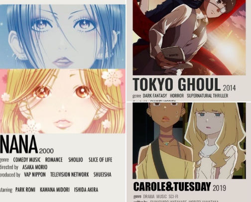 My Favorite Anime Watches cover photo collage