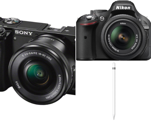 Gear For Content Creation cover photo collage