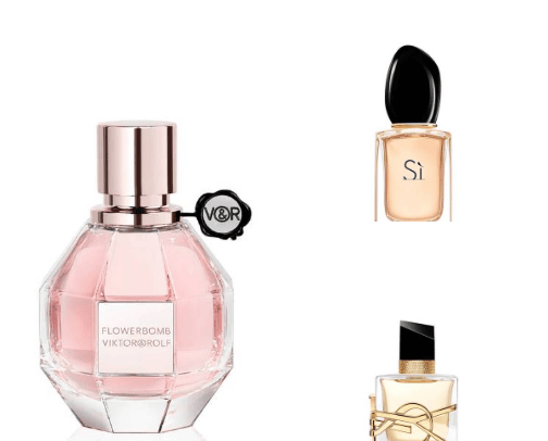 Fragrance Essentials cover photo collage