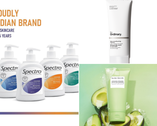 My Skincare Ride + Dies cover photo collage