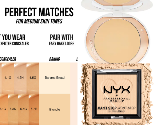 Under eye setting powders cover photo collage