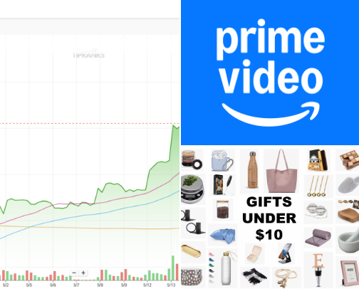 Amazon finds cover photo collage