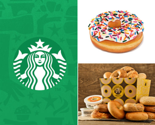 Best Birthday Freebies to Claim All Month (Morning to Night Rewards Guide) cover photo collage