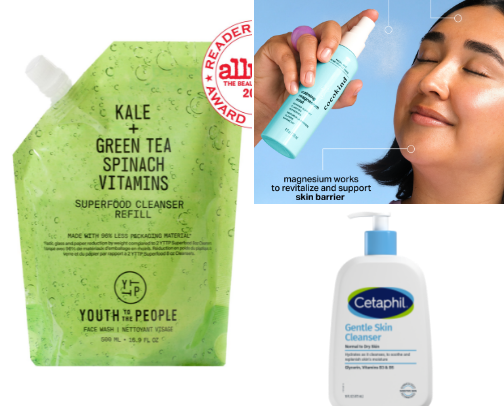 Must-Have Skincare Products cover photo collage