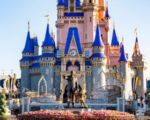 Best vacation destinations! cover photo collage