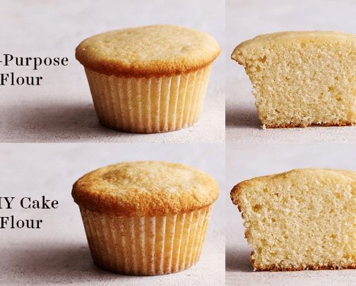 Baking Essentials cover photo collage