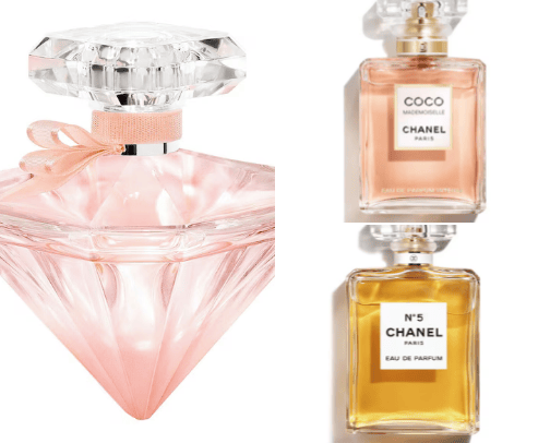 Must have fragrances cover photo collage