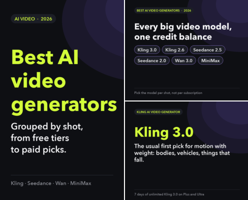 Best AI Video Generators (2026): Free Tiers and Paid Picks cover photo collage