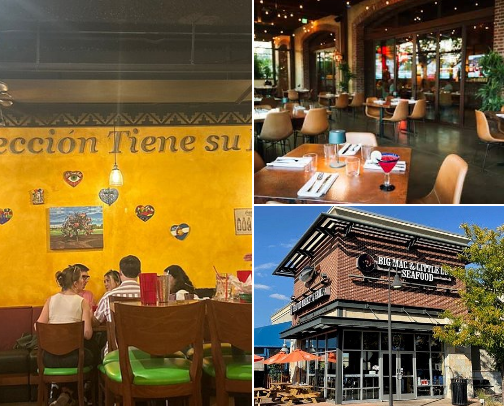 My top Restaurants and Activities cover photo collage