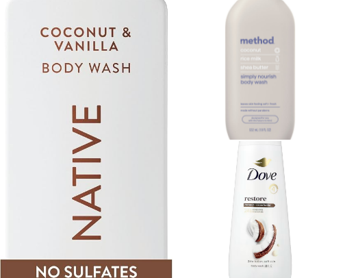 How To Smell Like Coconut: Ultimate Body Care Routine 🥥 cover photo collage