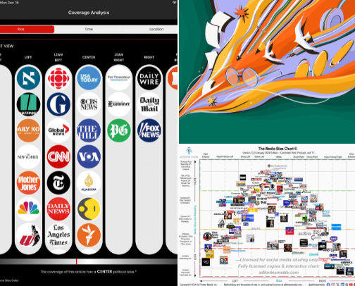 Favorite News Sources cover photo collage