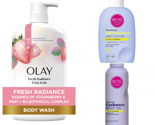 My Favorite Body Products cover photo collage