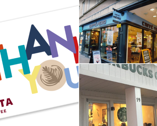 My Top Coffee Recs cover photo collage