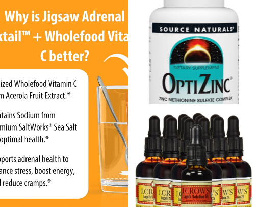 Highly Absorbable Nutrients cover photo collage