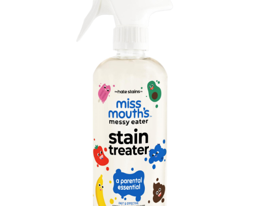 Household favs! cover photo collage