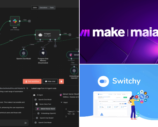 Automation Tools I Use Instead of Paying Zapier Every Month cover photo collage