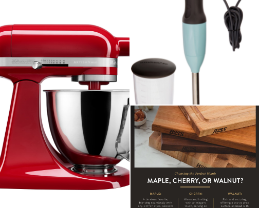 Must Have Kitchen Equipment & Utensils cover photo collage