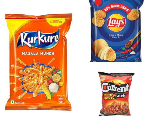 My go to Indian & Nepali snacks! cover photo collage