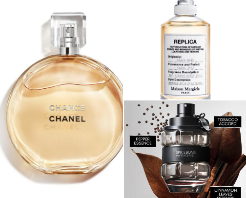 SCENTUAL cover photo collage