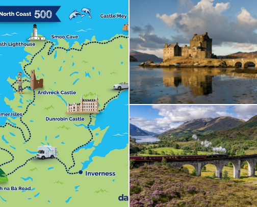 A guide to the Scottish Highlands 🏴󠁧󠁢󠁳󠁣󠁴󠁿 cover photo collage