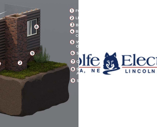 Lincoln Businesses We Recommend cover photo collage