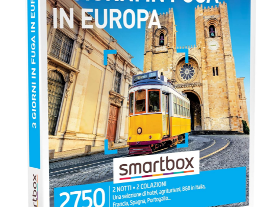 Travel Essentials cover photo collage