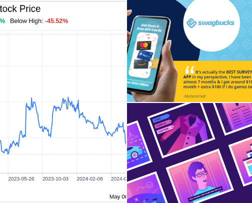 Best Apps to Earn Money Online cover photo collage