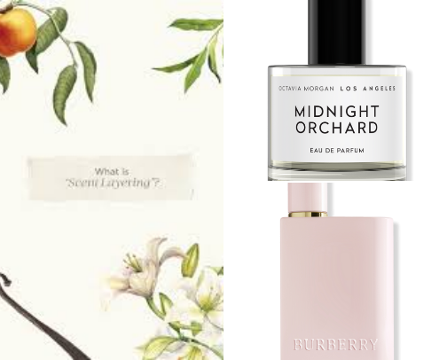 Spring Scents cover photo collage
