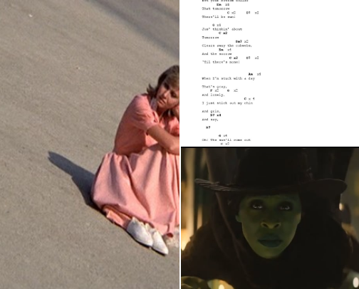 top 20 broadway play songs cover photo collage