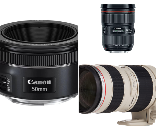 Photography gear that’s worth the money cover photo collage