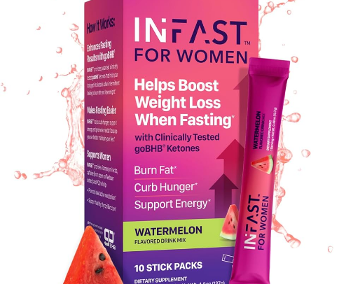 Weight Loss cover photo collage