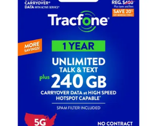 PRE PAID SIM CARDS cover photo collage