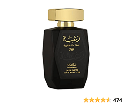 Gifts for Men cover photo collage