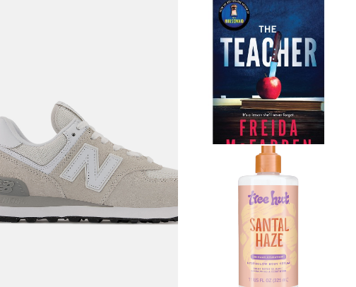 Monthly Roundup: January Favorites ⚡️ cover photo collage