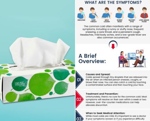 Feeling under the weather? cover photo collage