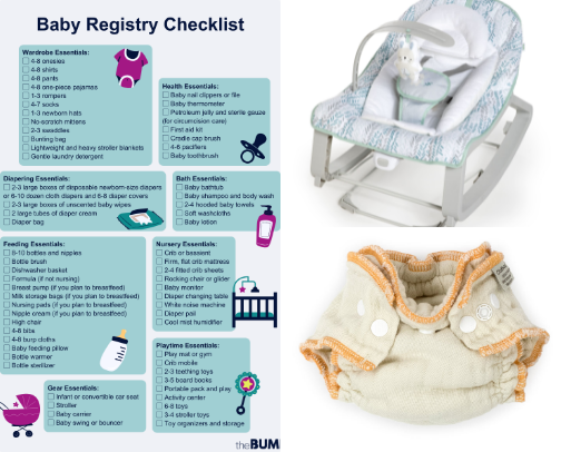 Benable and Partners / Baby Essentials cover photo collage