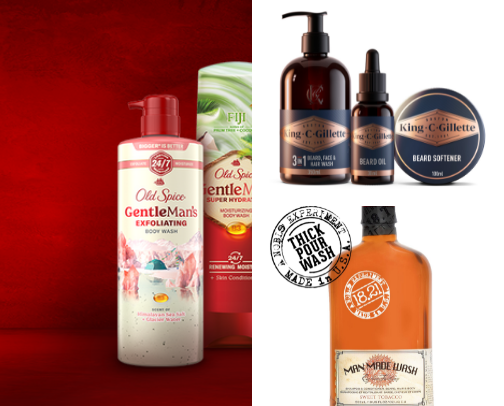 Must Have Mens Self Care Items cover photo collage