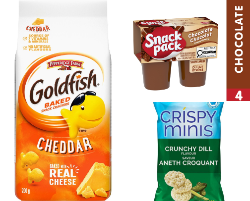 School snacks ideas for kids cover photo collage