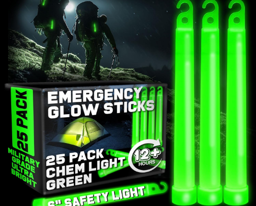 My 72-Hour Emergency Go-Bag Recommendation cover photo collage