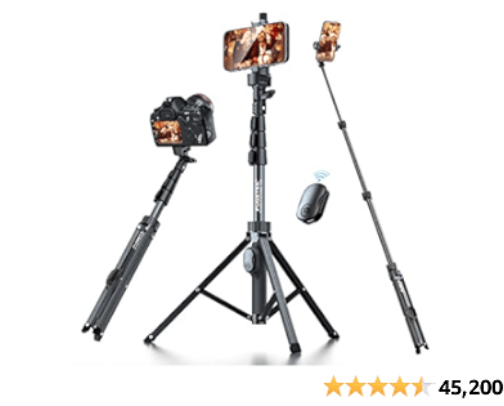 Content Creation Essentials cover photo collage