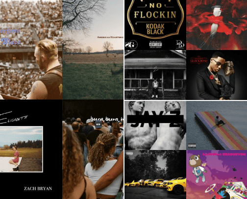My favorite songs... cover photo collage