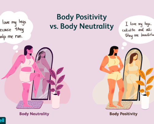 Body positivity cover photo collage