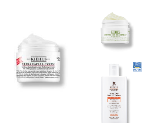 Kiehl's favorites cover photo collage