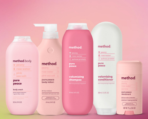 Shower Routine to Stay Fresh All Day! cover photo collage