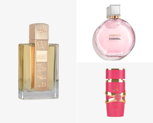 My Fragrance Favorites cover photo collage