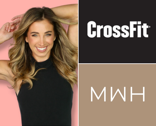Fitness Youtube Channels I Love cover photo collage