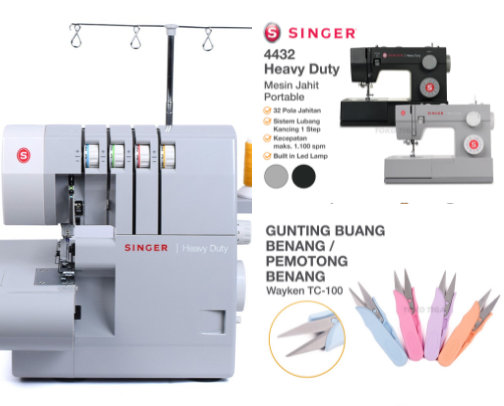 All About Sewing, You Must Have! cover photo collage